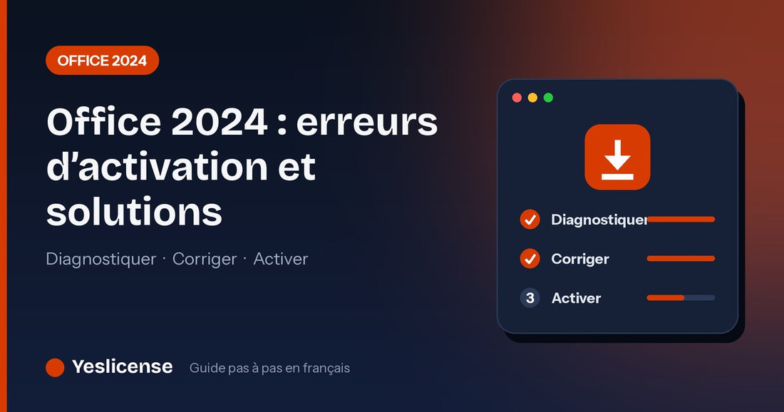 Office 2024 : erreurs d'activation et solutions